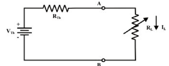 48_Maximum Power Transfer Theorem 1.png